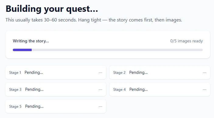 A progress screen showing the quest being written and illustrated stage by stage.